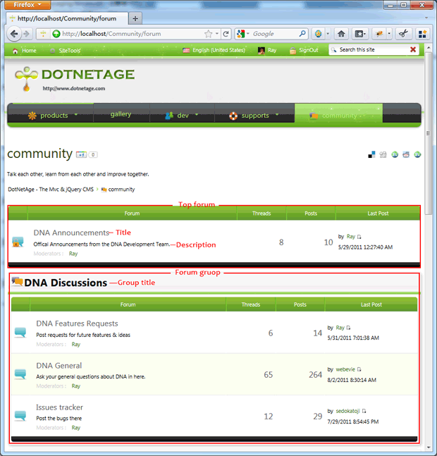 forum_and_group